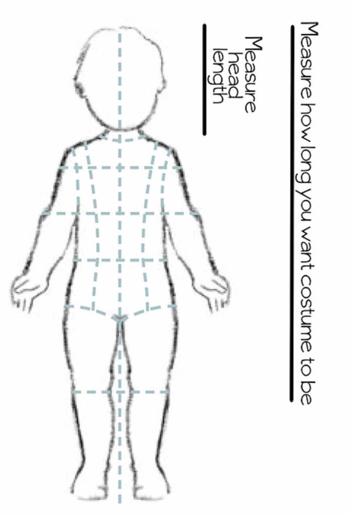 Drawing of a child to indicate where to measure on the body.