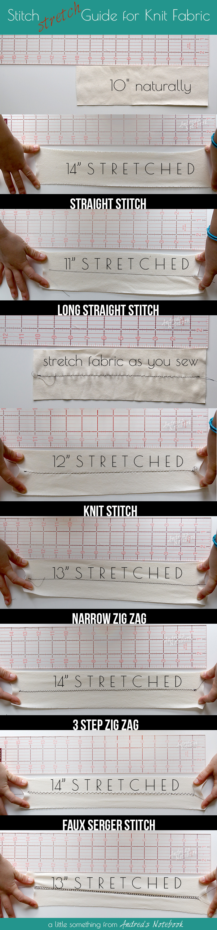 Sewing machine stitches on knit fabric. Which is the best to use? 