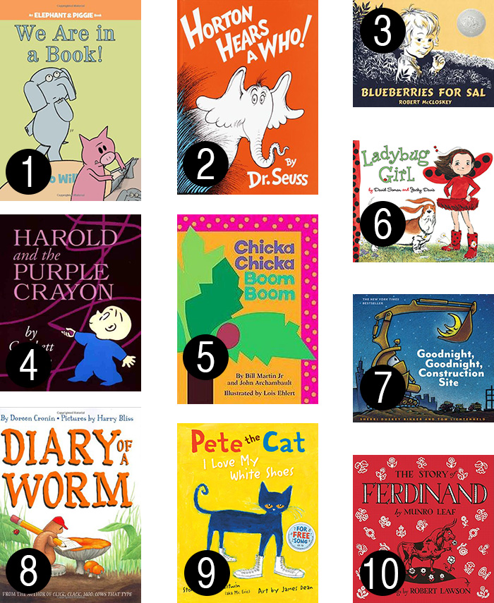 Top 10 best books for preschoolers