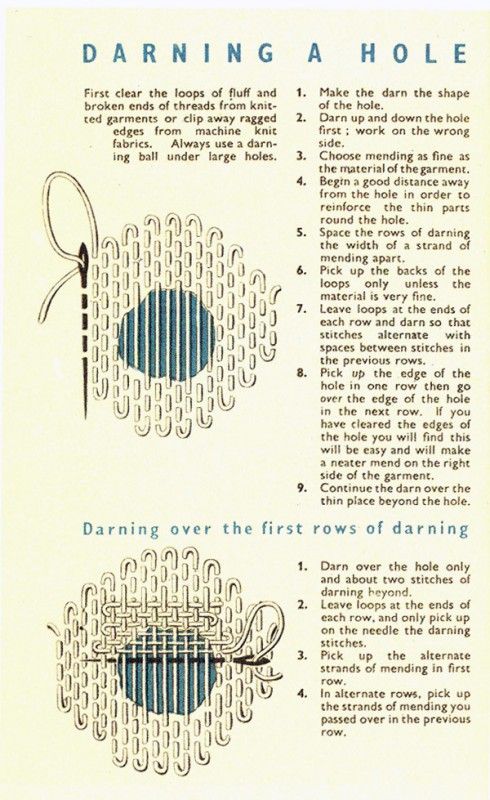 How to patch a hole in your pants - Andrea's Notebook