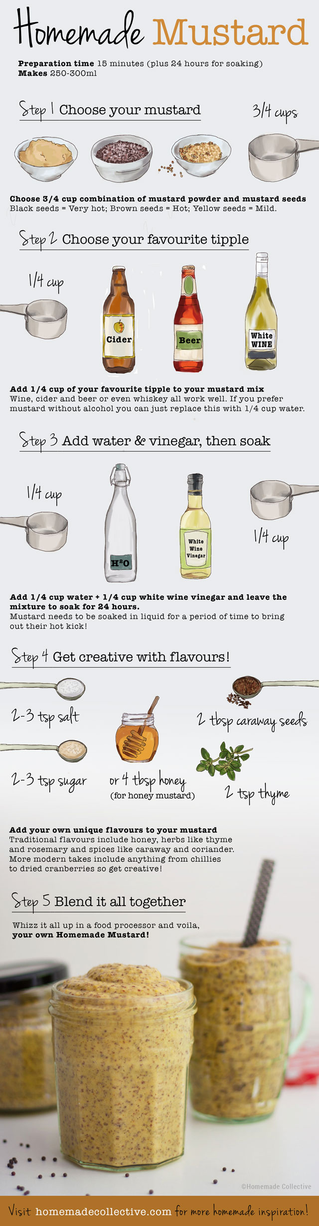 Make your own mustard!