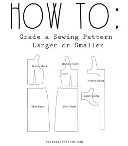 How to grade a pattern larger or smaller to fit you perfectly! 3 different techniques.