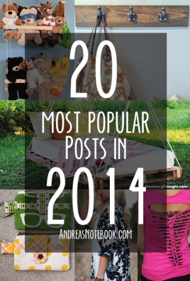 Most popular posts in 2014