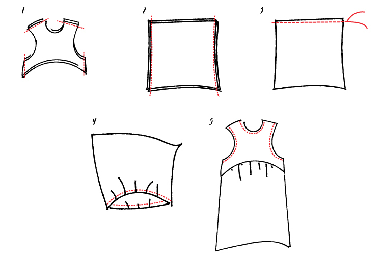 How to sew a float dress