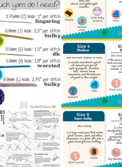 SAVE! Cheat sheets for knitters!
