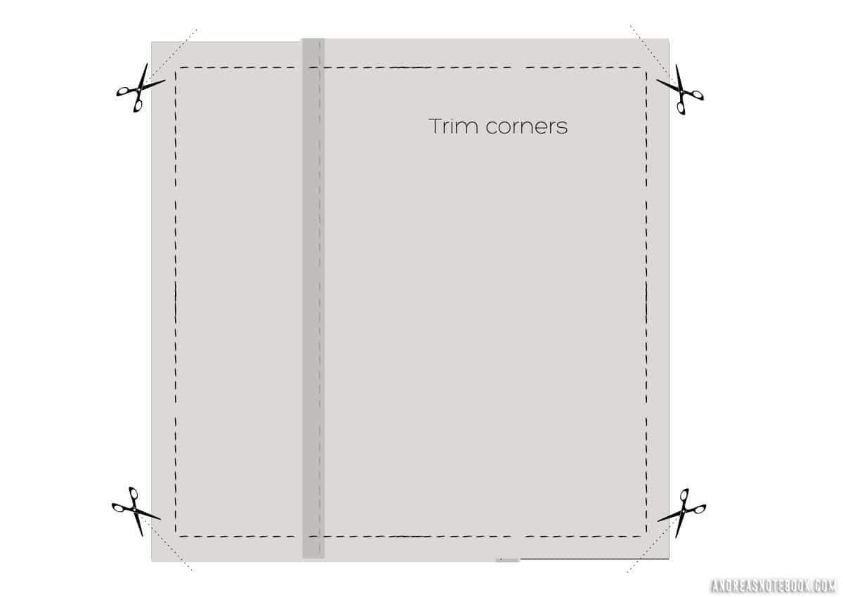 graphic image of scissors cutting corner off pillow case